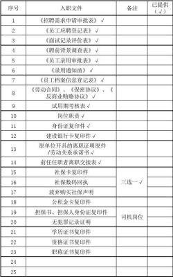 职工档案里面都放哪些资料？单位名称怎么保存-图1