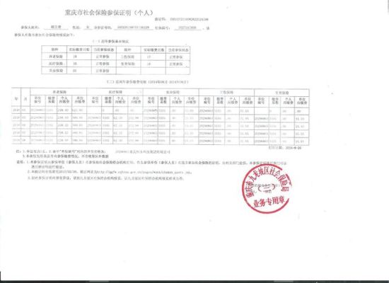 请问收入证明，社保证明怎么开？单位社保证明清单-图1