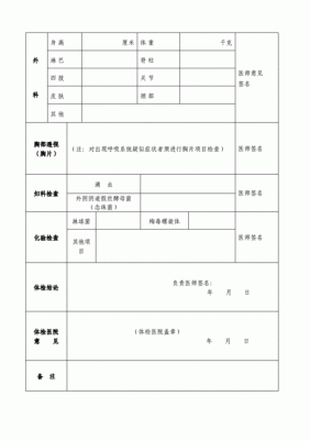 幼儿园教师编制体检哪些项目？老师事业单位体检项目-图3