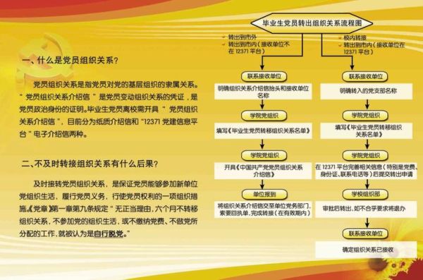 预备党员在党内没有的三种权利？事业单位党员没用-图2