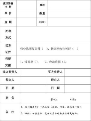 废旧物资回收公司属于事业单位吗？事业单位打报告申请物资-图2