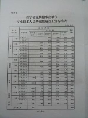 事业单位发放绩效工资要不要在单位进行公示？事业单位工资公开吗-图3