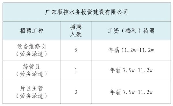 建投公司属于什么单位？事业单位投资的企业-图1