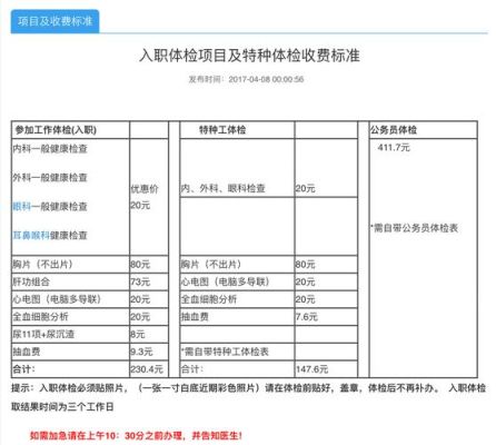 珠海格力体检完多久通知？珠海事业单位入职体检-图1