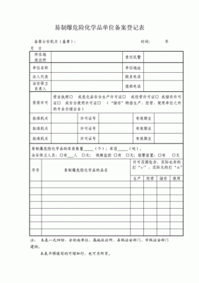 易制爆单位怎么备案？暴他哪个单位-图1