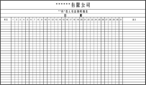 公司不去上班一天会告知本人吗？单位出具员工正常出勤-图1