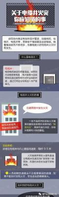 公共电线引起火灾谁负责？单位电线着火 法律责任-图1