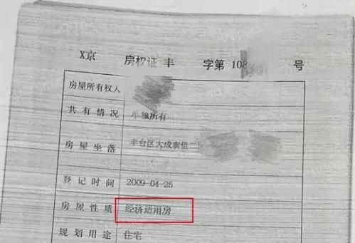 什么叫经适房？单位经适房土地性质是什么意思-图3