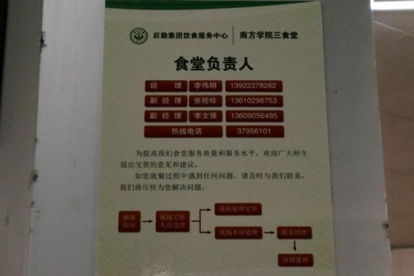 餐饮怎么投诉最有用？单位食堂举报电话-图3