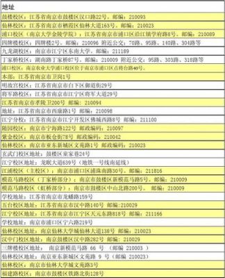 机要地址是不是就是单位地址？高校机要接收单位-图1