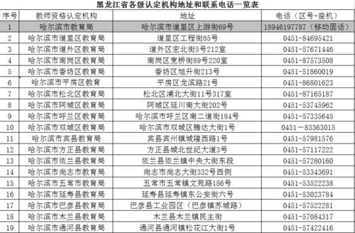 机要地址是不是就是单位地址？高校机要接收单位-图2