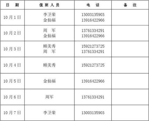 值班有法律规定吗？机关单位国庆值班要求-图3