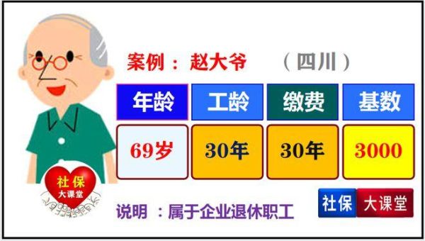 企退人员2023年统一中人待遇吗？机关事业单位养老金中人-图2