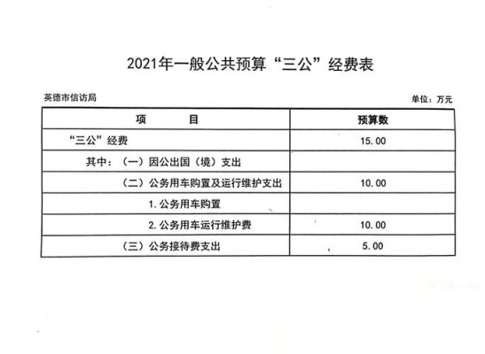 三公经费接待费包括？事业单位的业务招待费标准-图2