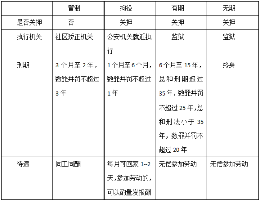 刑法的制定主体？构成单位犯罪的主体-图1