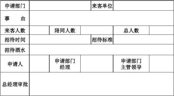 接待领导需准备哪些必需品？事业单位招待费饮料是否允许-图2