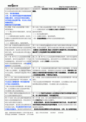 2015年行政诉讼法全文？单位量刑标准2015-图3