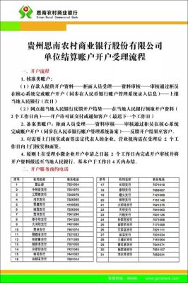 公司用我个人账户走账怎么办？本单位内部向员工筹集资金-图1