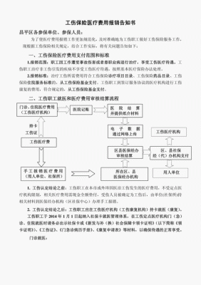 工伤医疗费报销流程是怎样的？领取工伤医疗费  单位申请-图3