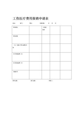 工伤医疗费报销流程是怎样的？领取工伤医疗费  单位申请-图1