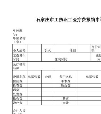 工伤医疗费报销流程是怎样的？领取工伤医疗费  单位申请-图2