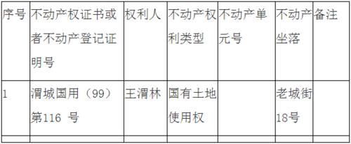 权利人和义务人最通俗易懂的区别？单位不动产登记权利人和义务人-图2