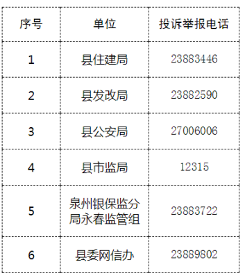 天津12309欠薪求助热线？怎么投诉用人单位克扣员工工资-图2