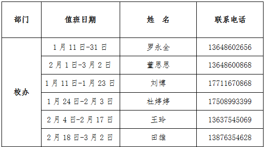 公务员法定节假日值班可以给午餐费吗？行政单位可以发值班费-图1