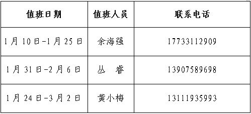 公务员法定节假日值班可以给午餐费吗？行政单位可以发值班费-图2