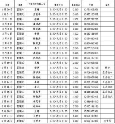 公务员法定节假日值班可以给午餐费吗？行政单位可以发值班费-图3