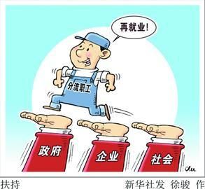 国企分流是什么意思？什么叫单位分流-图3