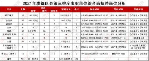 2021事业编允许经商？县级事业单位工人编制能经商吗-图2