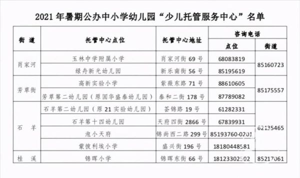 托管区和行政区有什么区别？托管单位和被托管单位-图1