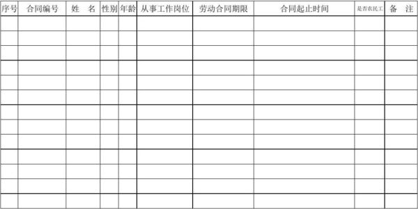 用工性质有哪些？用工单位什么情况下-图2