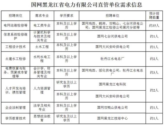 国家电网开除员工的条件？单位除名都要什么手续-图2