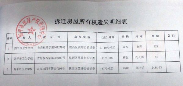 楼房的幢和栋和号有区别吗？单位栋产权-图3