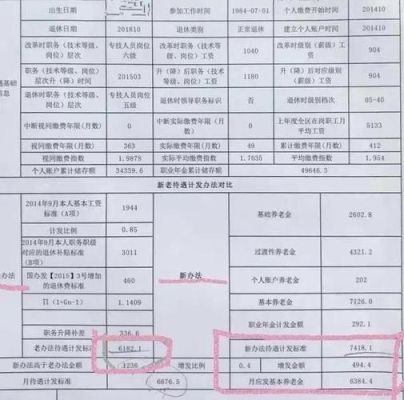 原来在企业上班，后转到行政事业单位社保怎么算？机关事业单位失业保险怎么计算方法-图3