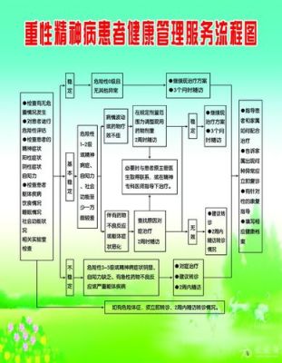 精神病职工管理办法？精神病 用人单位-图2