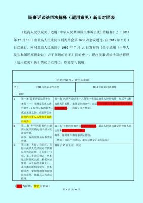 民诉法适用意见当事人一方位于本辖区的证明材料是啥意思？单位出具的证明 民诉法-图2