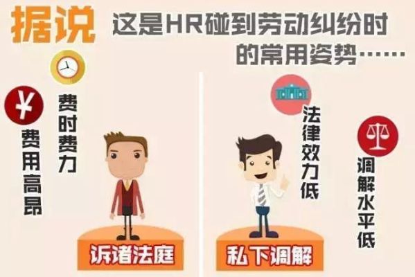 劳动法不得以什么为由拒绝录用？用人单位不得拒绝录用-图3