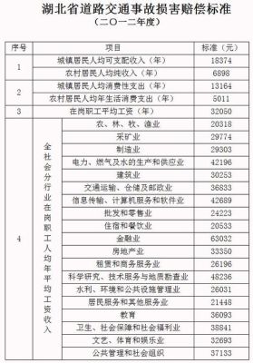 劳动基本生活费法律规定？用人单位不安排岗位发生活费吗-图3