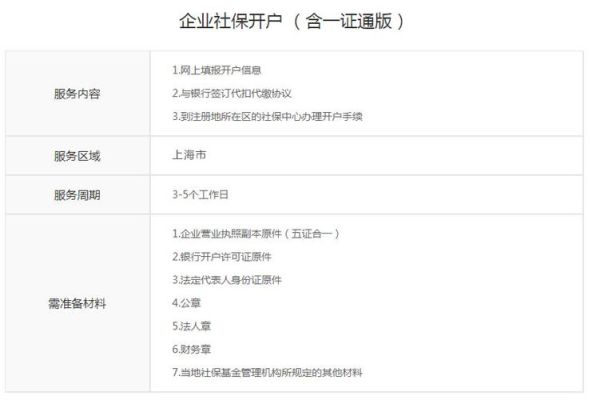 新企业办理社保开户后应如何缴费？新单位开户保险-图1