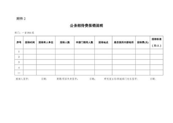 事业单位招待费怎么报销？行政事业单位业务招费包括哪些-图2