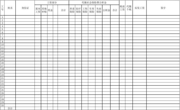 补缴社保需要的工资台账等原始资料没有怎么办？单位补缴社保的职工原始工资表-图1