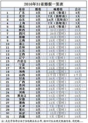 南通量健贸易有限公司怎么样？南通单位婚假扣钱吗-图2