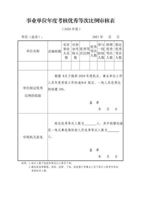 事业单位年度考核不定等次的后果？事业单位年度不合格是否扣奖金-图1