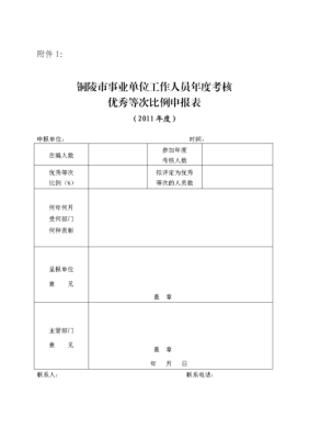 事业单位年度考核不定等次的后果？事业单位年度不合格是否扣奖金-图3