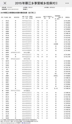 未满十八周岁的身份证都可以用来干什么？单位用未满十八周岁的员工-图2