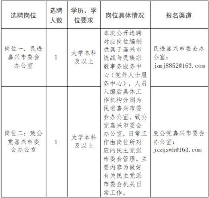 单位临聘人员能入党吗？雇佣可以是单位吗-图1