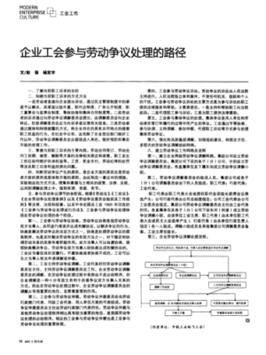 公司不设工会会怎么办？单位不加入工会合法吗-图1